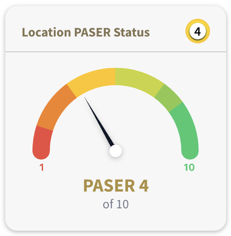 PASER status